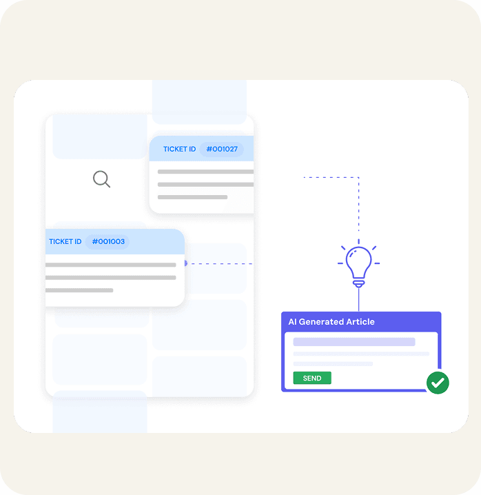 Automated Knowledge Article Generation
