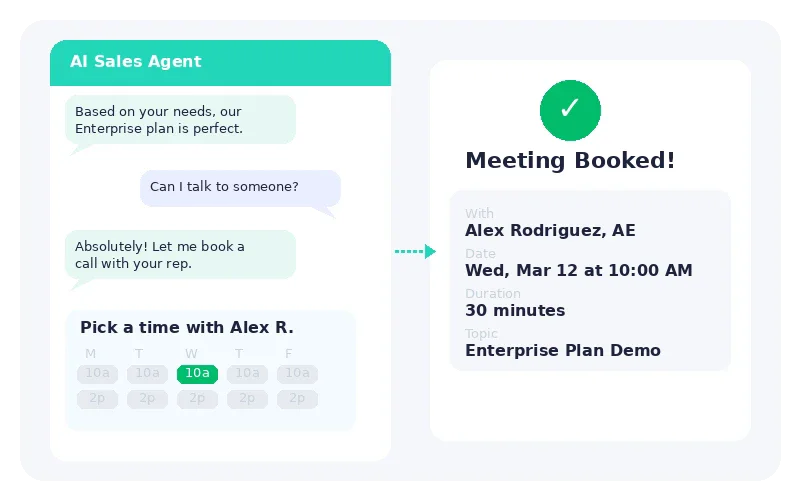 Book qualified meetings directly on your reps' calendars