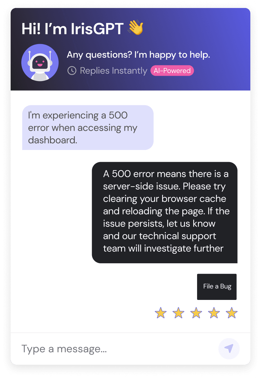 technology support ai